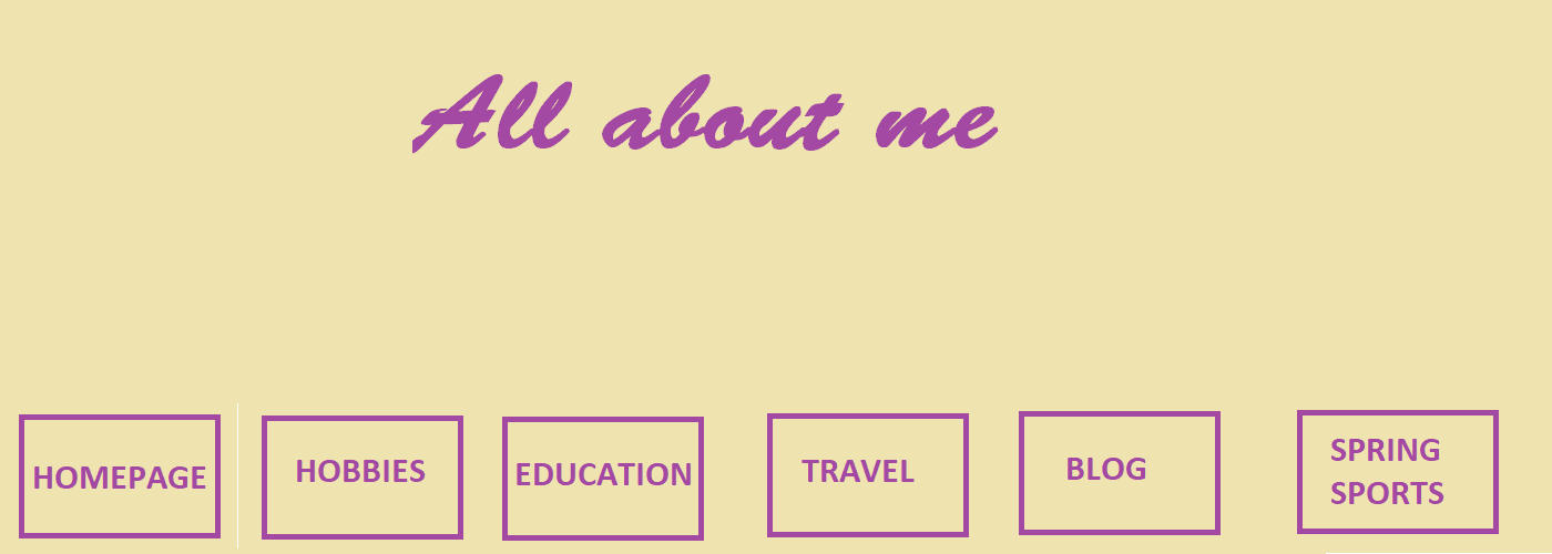 picture of my image map